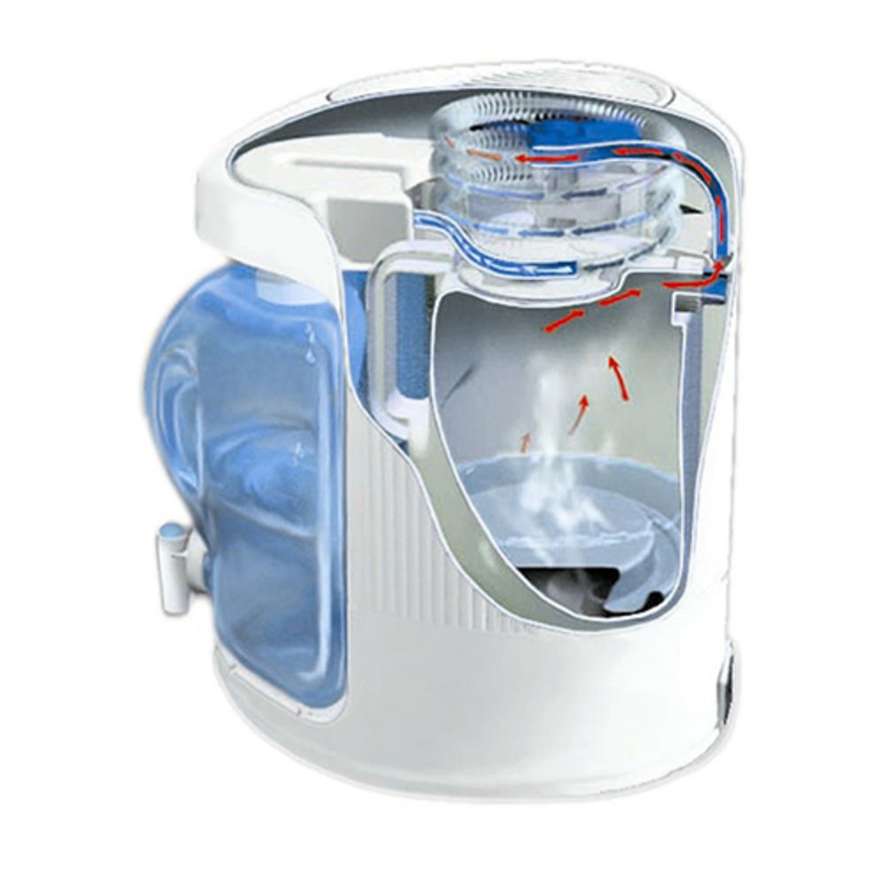 Nautilus Countertop Distiller
