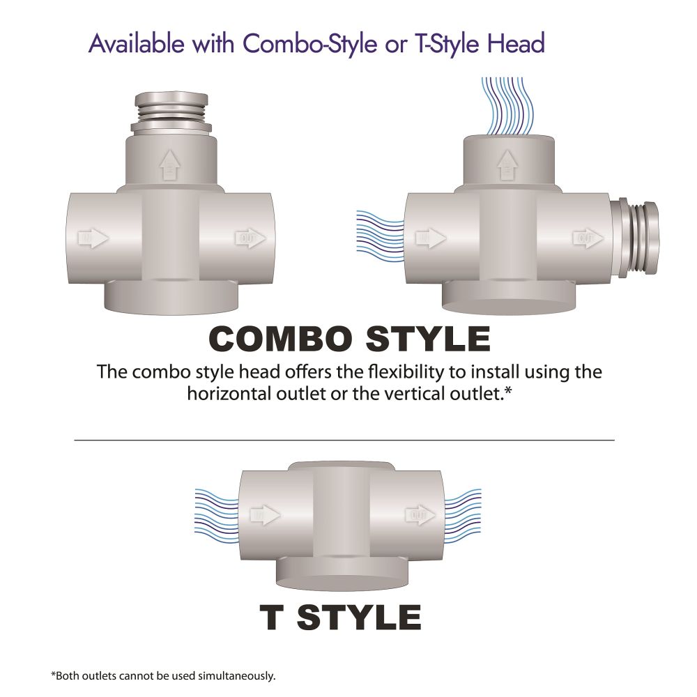 Rusco/Vu-Flow Filter Cover for Spin Down/Sediment- 1.5"