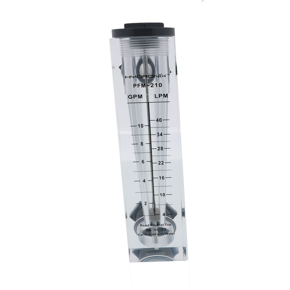 Panel Mount Flowmeter