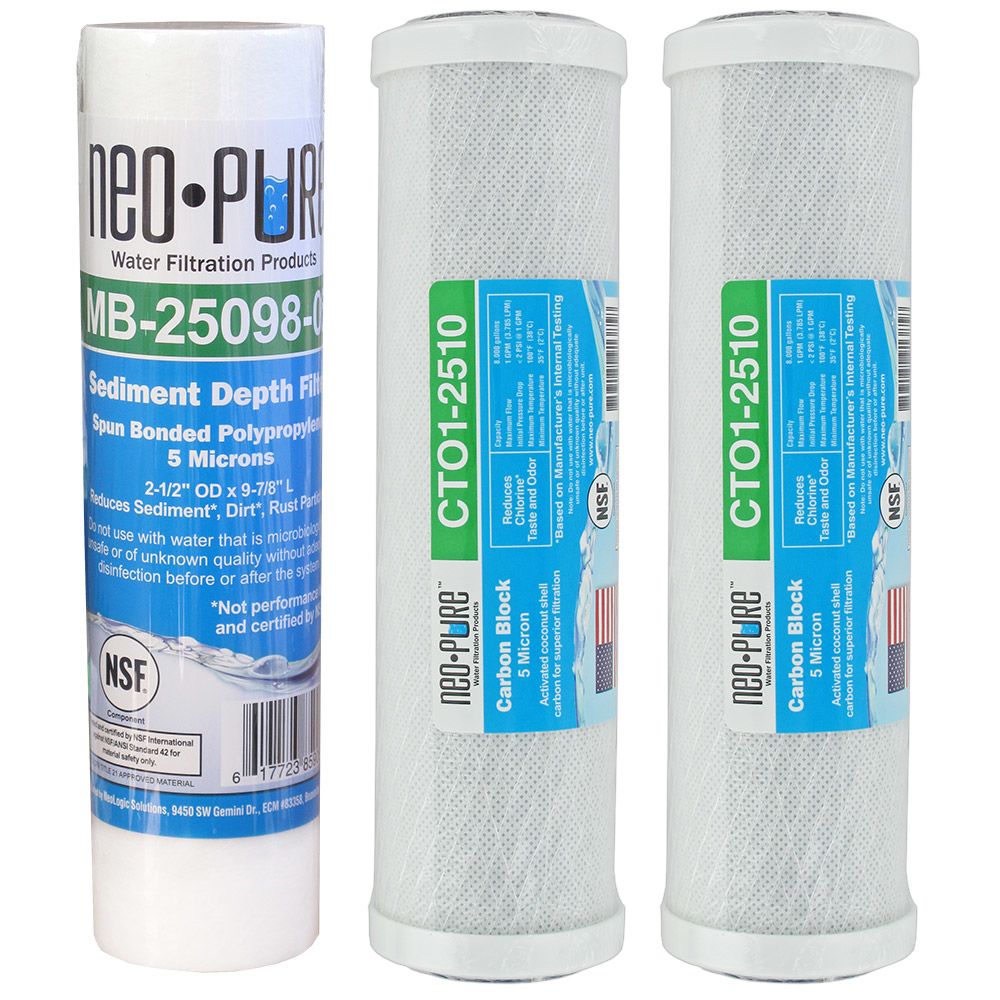 Replacement Filter Cartridge Kit for AXEON L1-Series Systems