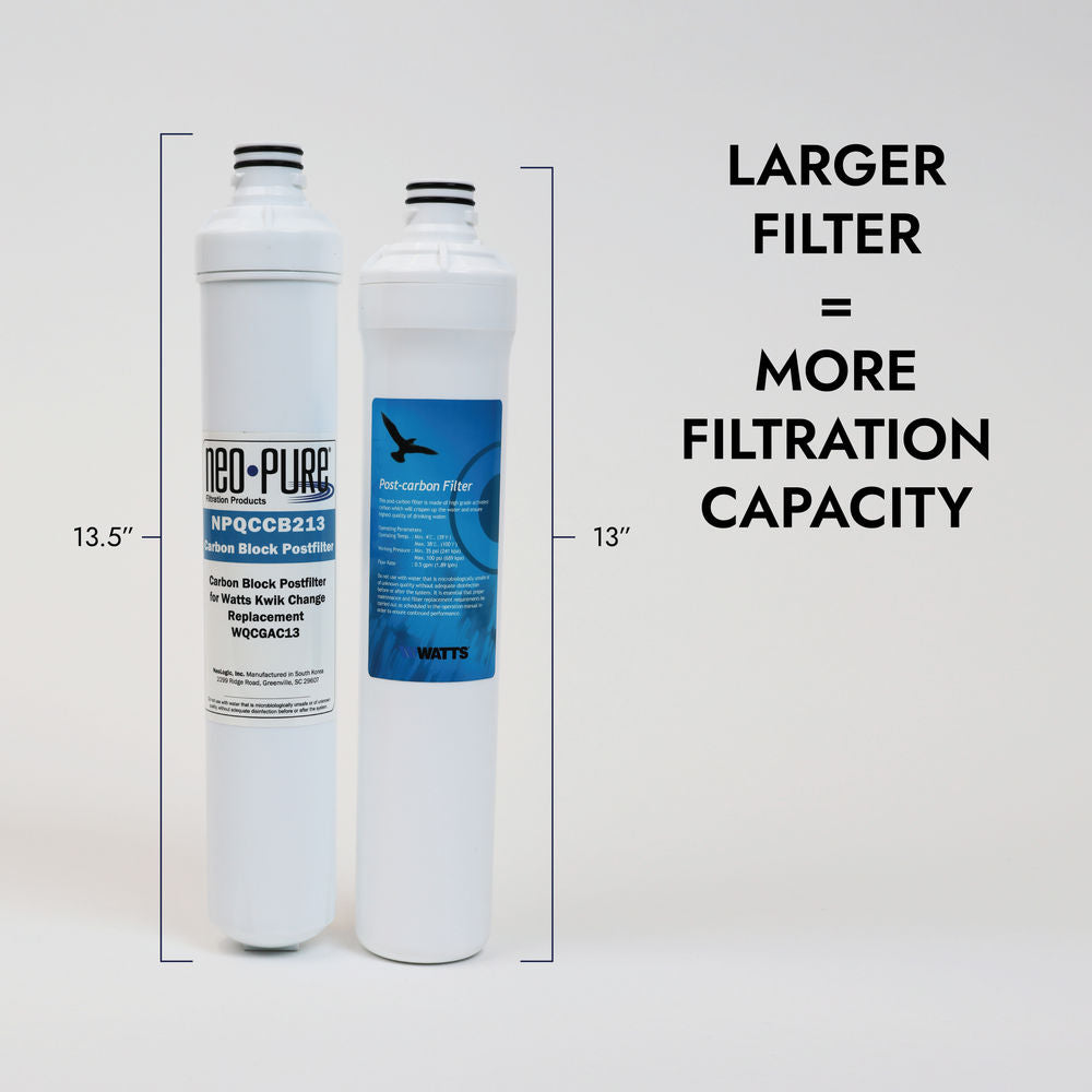 Neo-Pure Kwik Change 13" GAC Carbon Post Filter Replacement For Watts WQCGAC13