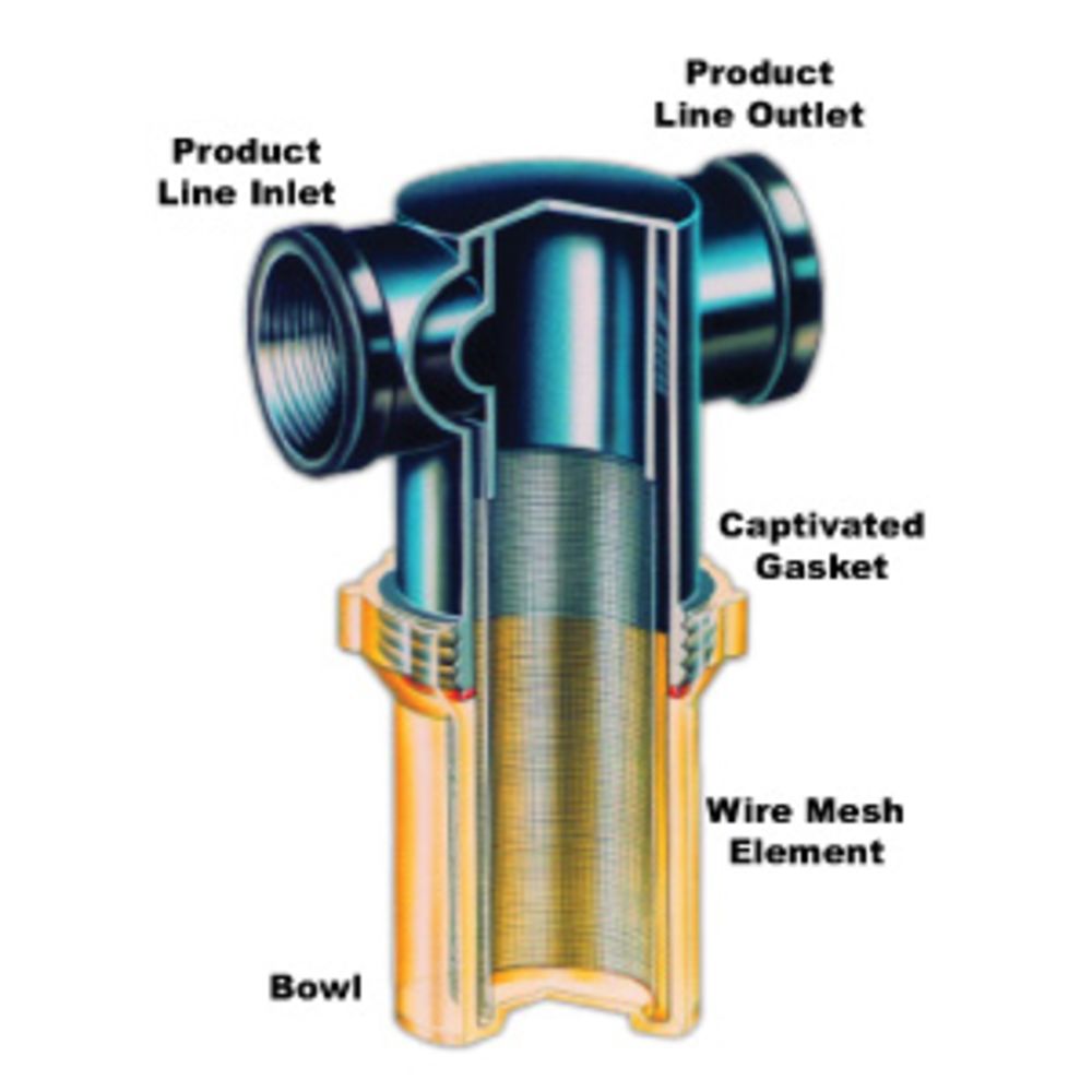 Inline T-Strainer 1/2" FPT