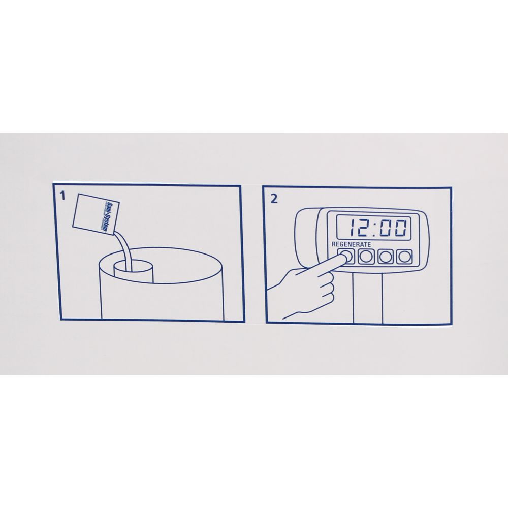 Sani System - Reverse Osmosis Sanitizing Maintenance Kit