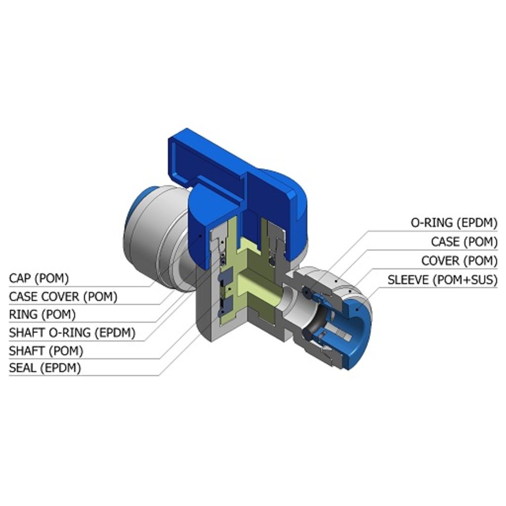 NeoFit - Acetal Black Ball Valves 6mm tube