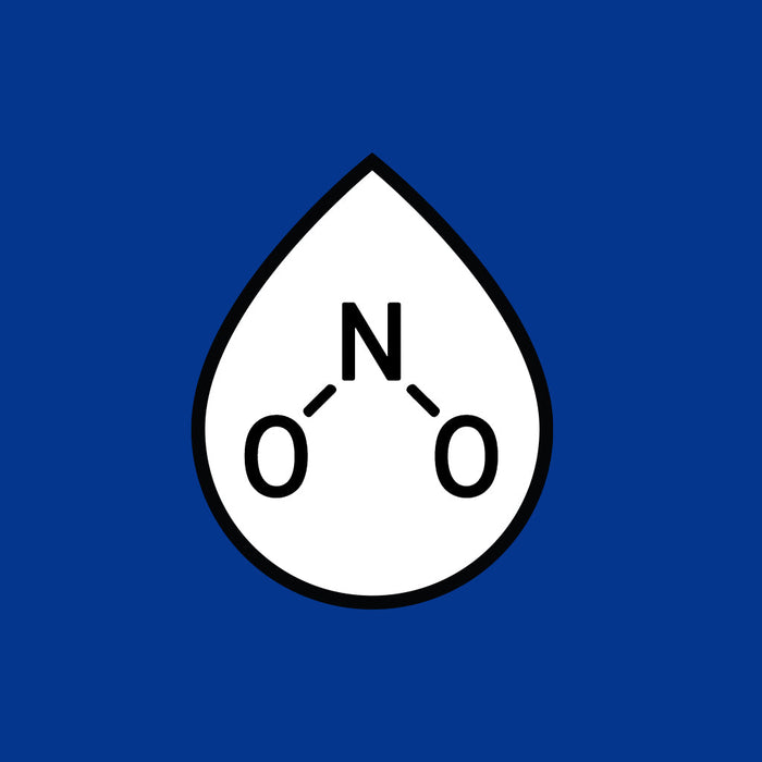 Nitrate & Nitrite Water Problems – Filters & Test Kits
