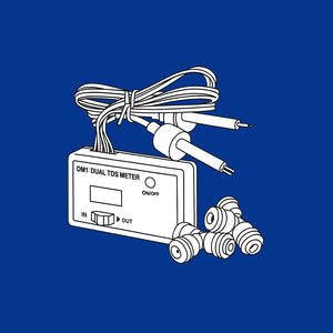 In-Line Monitors