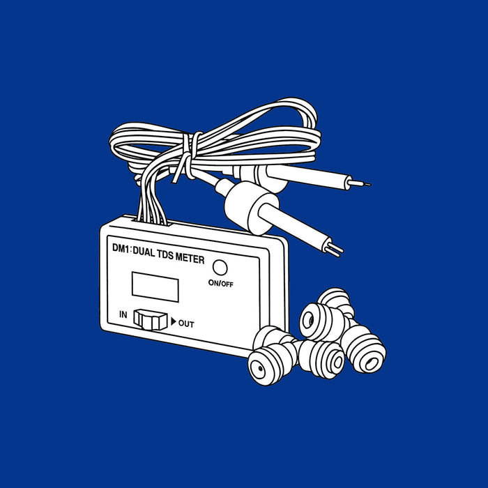 In-Line Monitors