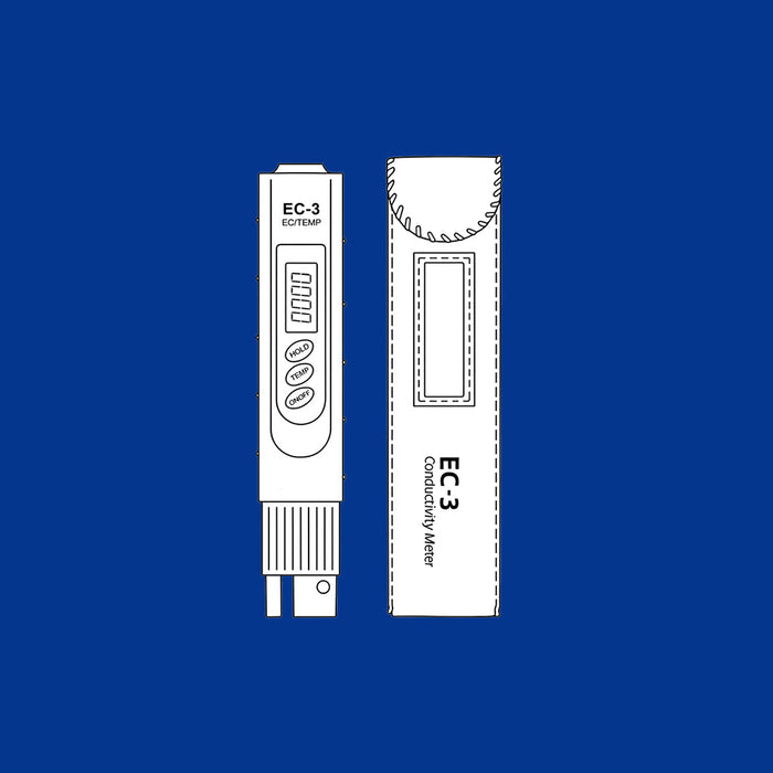 Handheld Meters