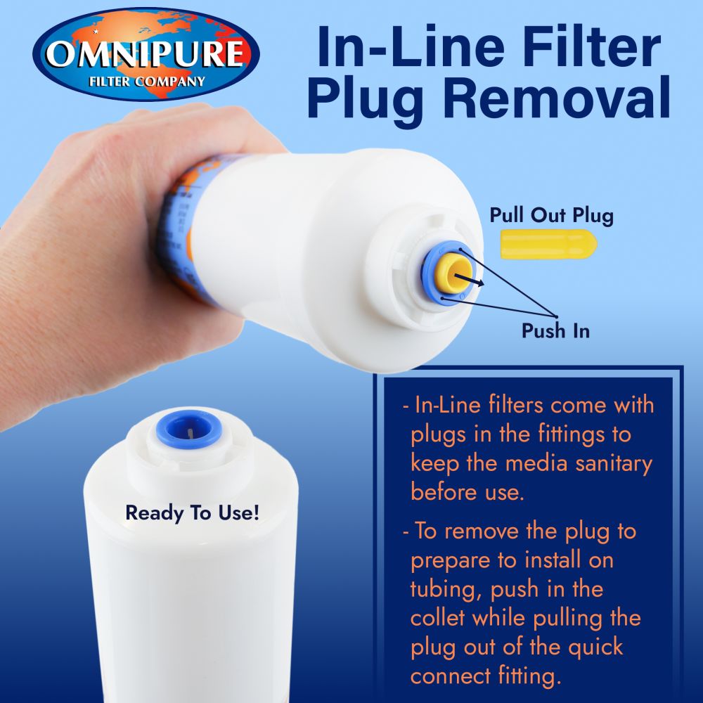 Omnipure K5633-JJ/K5640-JJ Inline GAC 12" x 2.5" Postfilter 1/4 tube