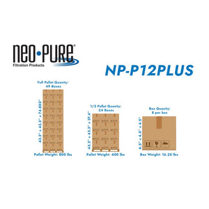 Neo-Pure NP-P12PLUS Replacement Cartridge for Rainsoft® Hydrefiner P-12