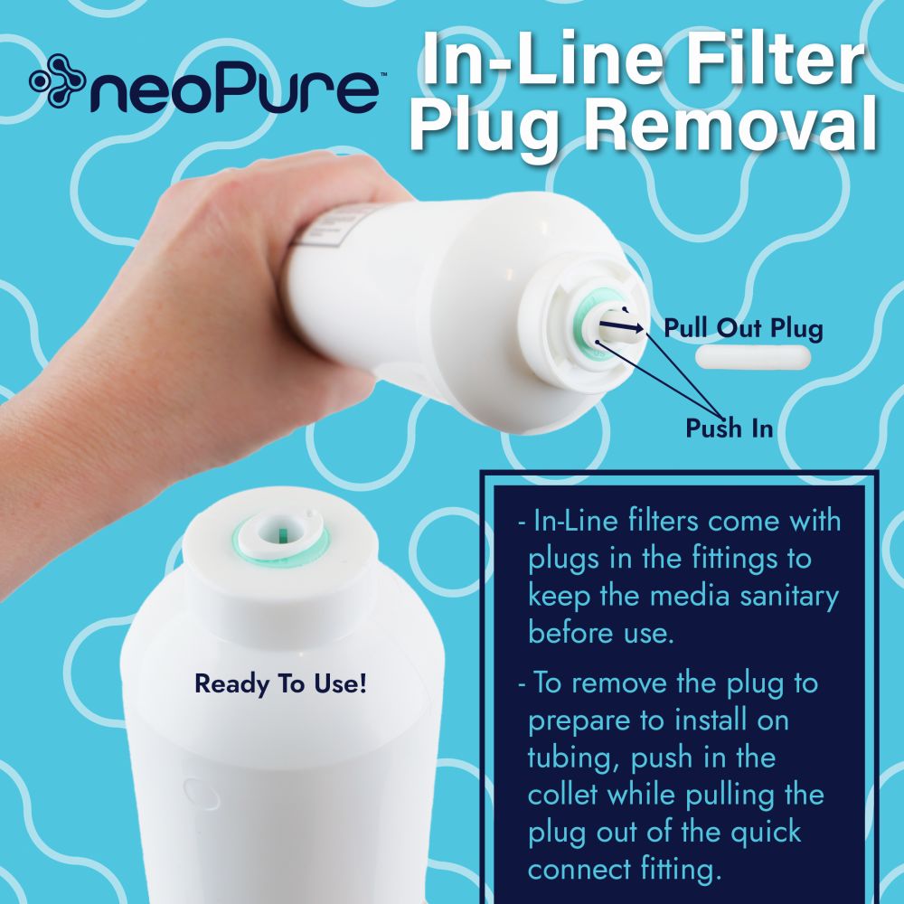 Neo-Pure Inline Granular Activated Carbon Filter with Scale Control 1/4" FNPT