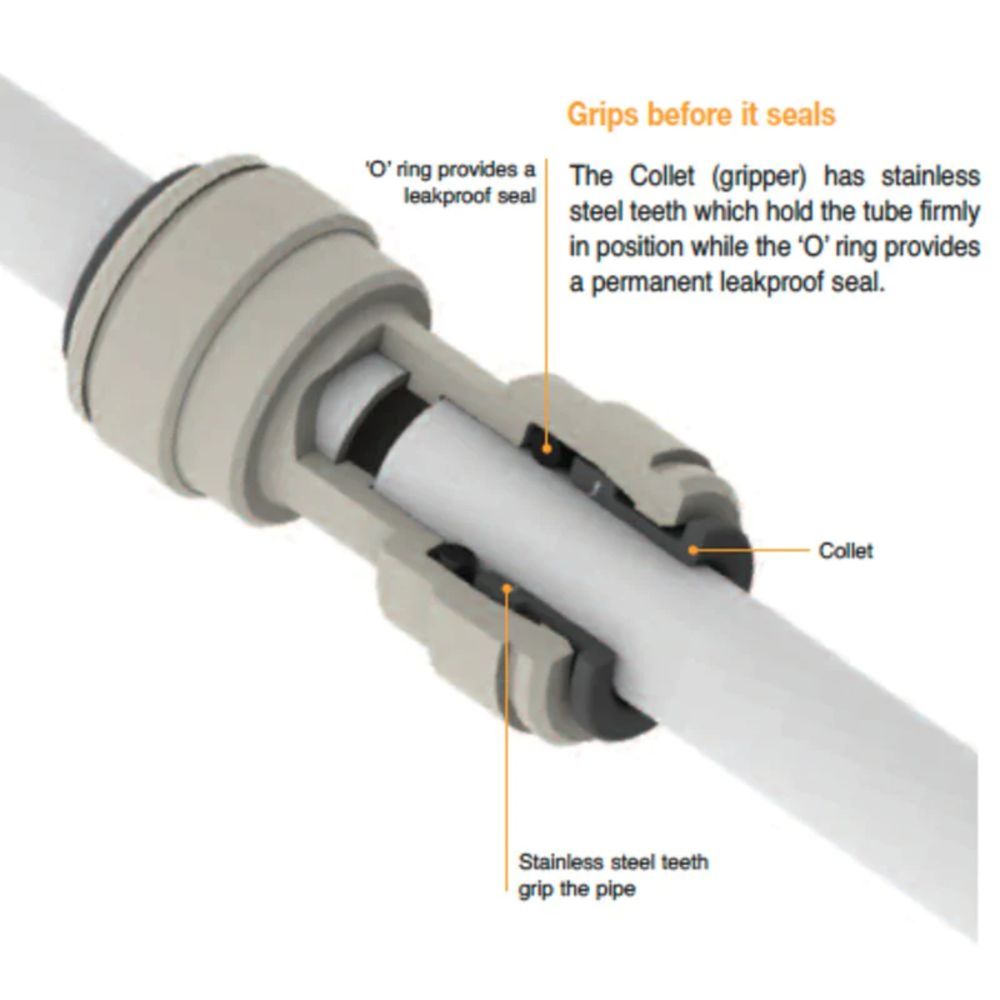 John Guest Union Connector Polypro - 1/2