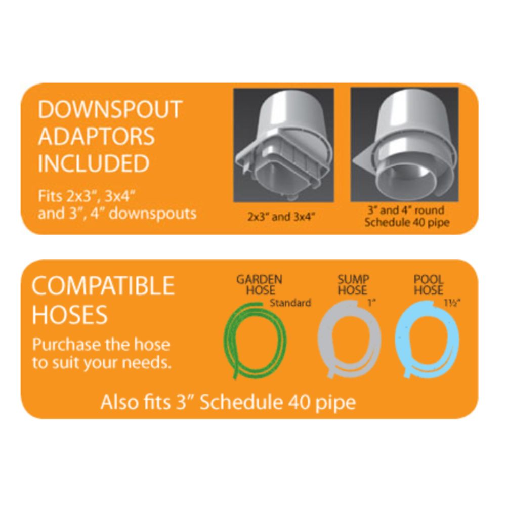 Clean Rain Ultra from Rain Harvesting Pty by Blue Mountain Co.