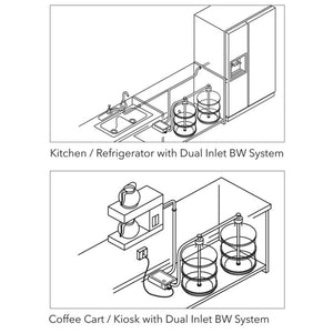Flojet BW4023 Dual Bottled Water Dispensing System Plus 230V UK Plug