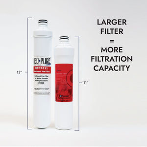Neo-Pure Sediment Prefilter for Watts Premier RO Pure 105311