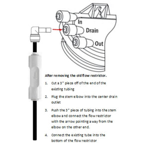 Flow Restrictor Microline S2116-6 Compatible [250 ml] for S1227RS