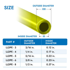 Blue 4mm OD LLDPE Polyethylene Tubing