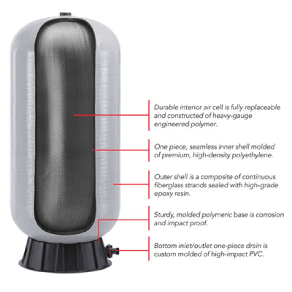 WellMate WM-35WB Well Pressure Tank 120 gal