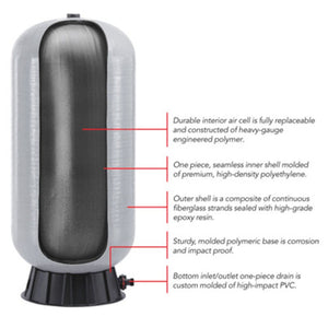 WellMate WM-35WB Well Pressure Tank 120 gal