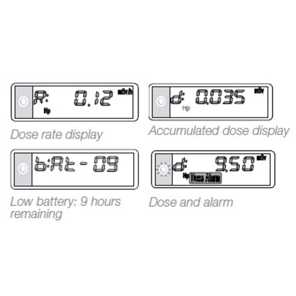Mirion DMC-2000X LCD Radiation Detector Monitor
