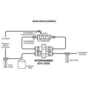 Hydronamic ASV-2000W Automatic Shut-off Valve 4 Way 1/4 QC