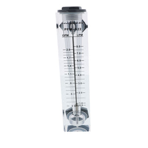 Panel Mount Flowmeter