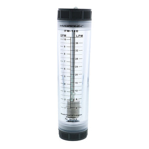 Inline Flowmeter