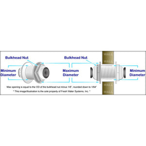 John Guest Bulkhead Union - 1/4 x 1/4