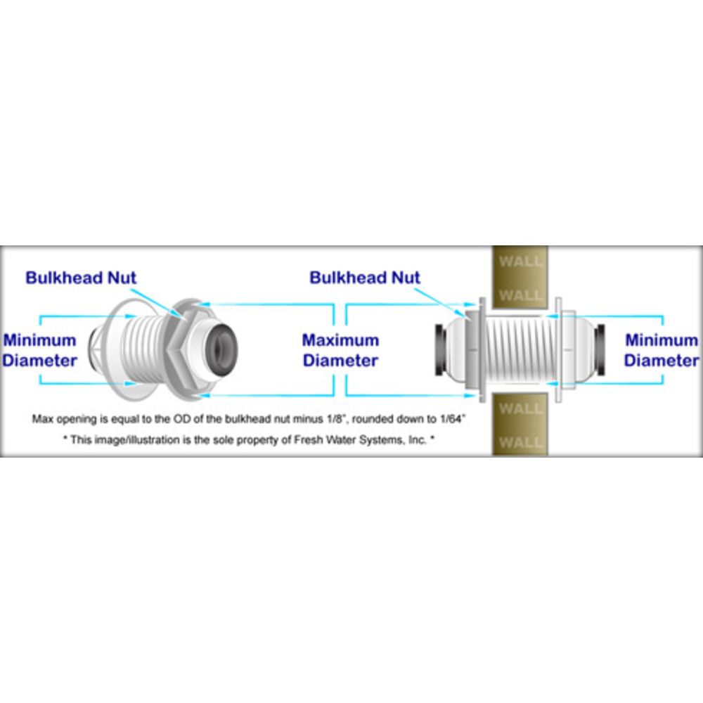 Parker LIQUIfit Bulkhead Union - 1/4 x 1/4