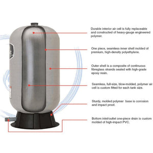 WellMate WM-6 Well Pressure Tank 20 gal