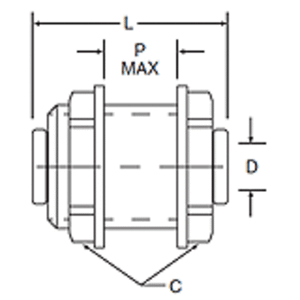 Kynar PVDF Bulkhead Union - 1/4 x 1/4