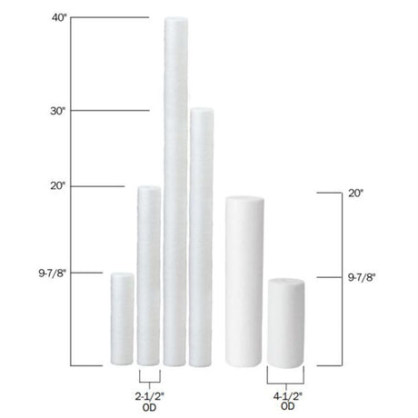 Neo-Pure MB-25300-05-222FN-S 2-1/2" x 30" Polypropylene Sediment Depth Filter 5 Mic