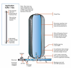 Pentair SidePort SP-7 Water Tank 30 gal