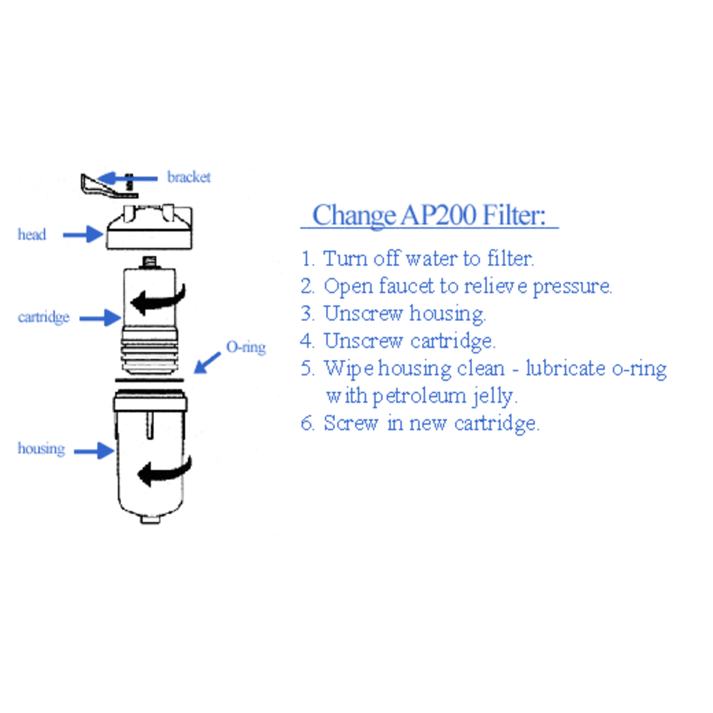 Aqua-Pure® AP200/AP210 Head