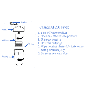 Aqua-Pure® AP200/AP210 Head