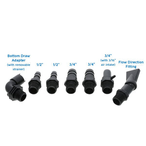 EcoPlus Eco 396 Submersible Pump 396 GPH