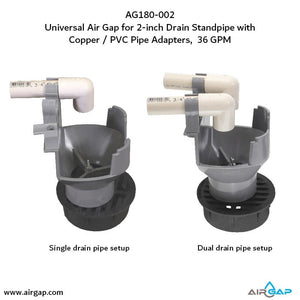 GAP-A-DRAIN AG180-002 Universal Airgap