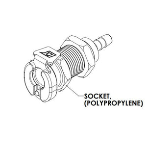 LinkTech PANEL MT SOCKET NV 1/8HB MOLDED WHITE