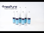 NeoPure 7FCS Compatible 0.5u Carbon Filter with Scale Inhibitor