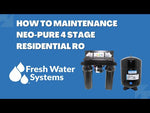 Neo-Pure Residential 4 Stage RO 6 Month Replacement Kit