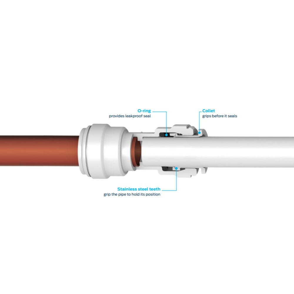 John Guest 1/4" Acetal Union Connector - White