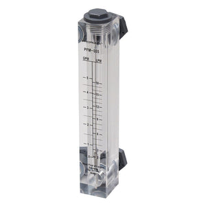 Panel Mount Flowmeter