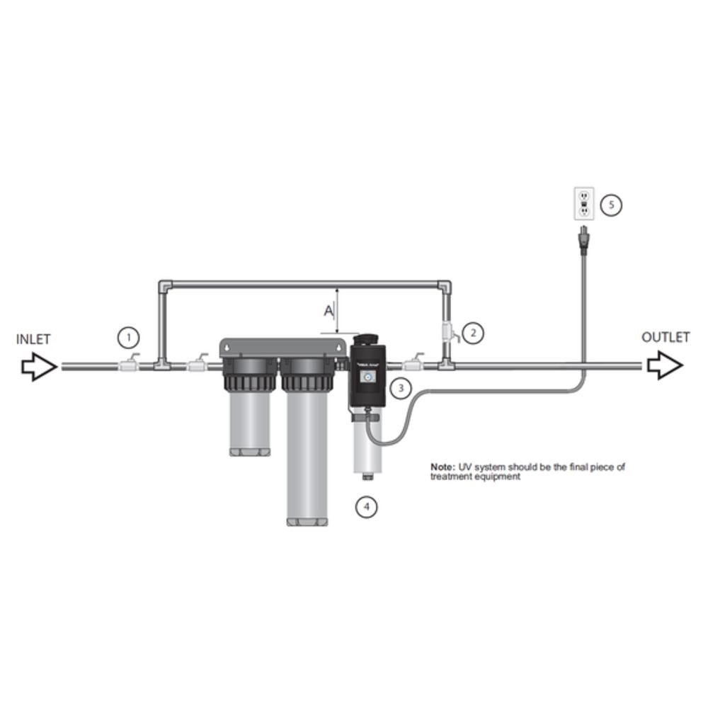 UV System Viqua Arros 9 Integrated Home System 120V 9gpm@125psi w/1x10" Sed Filt & 1x20" Carb Filt
