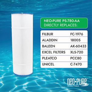 Neo-Pure PS-780-AA Pool and Spa Filter 7" x 20"
