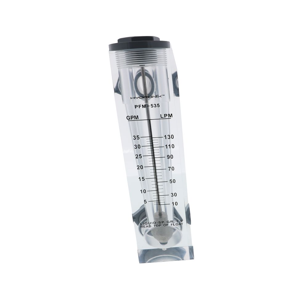 Panel Mount Flowmeter