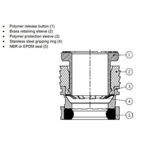 Carstick Polymer LIQUIfit Brass Cartridge, 230 PSI, EPDM, 6mm [1/4"]