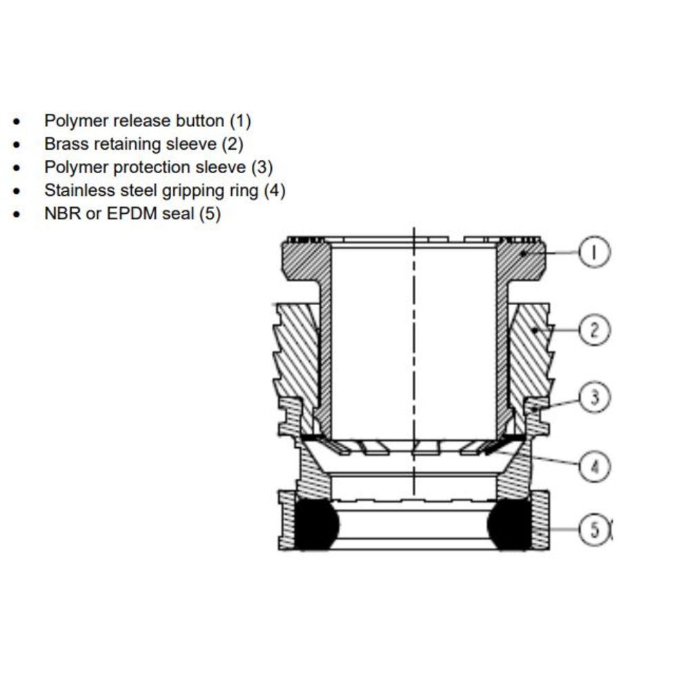 Carstick Polymer Brass Cartridge 290 psi, NBR, 10 mm [3/8"]
