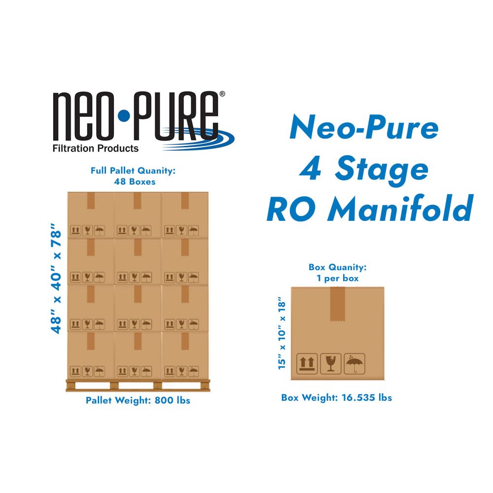 Neo-Pure 4 Stage RO Manifold Retrofit, 50 GPD, Alkaline Remineralizer, Permeate Pump