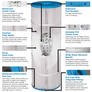 Filbur FC-2385 Spa Filter Cartridge for Rainbow/Pentair Dynamic 35