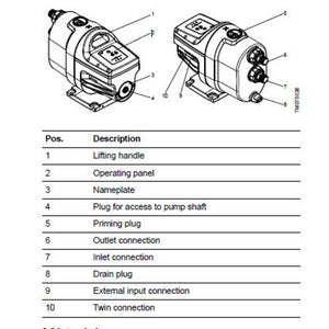 Grundfos Scala1 5-55 115V 60 HZ 99631754